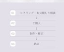Instagramの投稿画像を制作します シンプルで見やすい投稿画像を制作します！ イメージ2