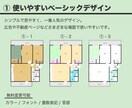 柔軟対応！美しい不動産用間取り図作成ます 不動産用2D間取り図を迅速＆高品質に イメージ2