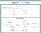 印刷までOK！お客様の【顔】になる名刺を製作します 貴方だけのオリジナルデザイン！世界に一つの名刺をつくります！ イメージ4