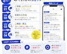 SNS投稿文をAIで作成します X・Instagram・Threadsなど幅広く対応します イメージ3