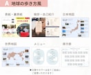 旅モチーフ✈︎ 結婚式プロフィールブックが作れます 【選べる表紙】旅行の思い出を載せたい方＆旅好き夫婦にお勧め◎ イメージ2