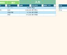 忙しくても続く！家計簿テンプレートさしあげます 手間ゼロ家計簿、もう続かない家計簿とはさようなら！ イメージ6