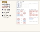 四柱推命・算命学・九星気学の鑑定書ツールを渡します 流派切り替えに対応。A4・6ページの鑑定書も自動で作れます イメージ5