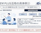 商品訴求の根拠を調査します 文献・技術調査で強みを見える化 イメージ7
