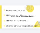 見づらいプレゼン資料をプロ風に整えます 中身はそのまま、見た目をアップデートしませんか？ イメージ2