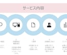 お家でプロジェクションマッピングを実現します 提案から図面作成、施工指示までお任せください イメージ4