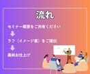 編集者が集客につなげるセミナーのバナー制作します 経営情報誌の元雑誌編集者がターゲットに訴求！ イメージ3