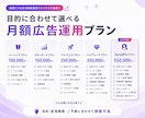 Instagram・Meta広告運用をいたします Instagram広告を活用して、商品・サービスの認知拡大 イメージ14