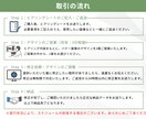 世界観を統一した伝わるSNS投稿画像を作成します 丁寧ヒアリングで理想の投稿を形に イメージ3