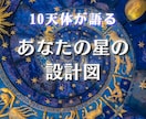 あなたの10天体・ホロスコープで読みます 恋愛・金運・仕事運・転職・開運・宿命・人生・生きづらい・才能 イメージ1