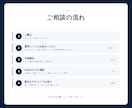 初心者歓迎｜AIアプリ開発・公開の相談に乗ります App Store公開経験あり／実体験ベースでお話しします イメージ5