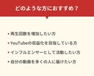 YouTube再生回数増やします YouTubeで再生数倍増！新たなファンを獲得♪ イメージ4