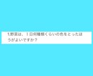 健康の知識をお伝えします いつからでも人は変われる知識を提供します イメージ1