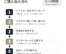 式後も開かれるWebプロフィールブックを届けます 全13セクション／席次表・案内カード付き／直前まで修正OK イメージ9