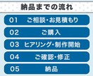 バナー・サムネイルなどWEB画像制作いたします 高品質かつ親身な対応！お気軽にご相談ください イメージ8