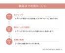 想いをのせたあたなだけのロゴを作ります 初めての方歓迎！シンプルでやさしい、記憶に残るロゴを イメージ8