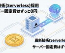 営業自動化！AI診断・見積もりツール作ります 維持費0円！AIが24時間自動で接客・見積もり イメージ7
