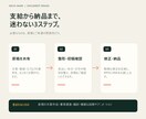 支給原稿をPowerPoint資料へ整えます 10ページまで・編集できるPPTXとPDFで納品 イメージ3