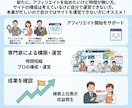 丸投げもOK！大型のアフィリエイトサイト作成します ◆画像付き6000文字以上の100記事！SEO上位実績あり！ イメージ5