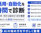 ChatGPT・AI活用の始め方を教えます 事務作業をAIで整理し、効率化しましょう イメージ1