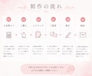 ハンドメイド作家様・女性サロン向けロゴ制作します "あなたの想い“が伝わるロゴを一緒に作ります。 イメージ9
