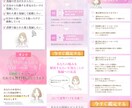 魅力的な広告はお任せください!LP制作します 25,000円で長さ無制限(期間限定1/20~4/20まで) イメージ2