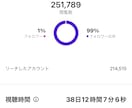 Instagramの丸投げフル運用行います 月250万リーチの万アカ保持者がInstagram運用します イメージ4