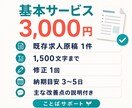 介護・福祉職の求人原稿を読みやすく改善します 現場経験をもとに仕事の魅力と条件を整理 イメージ3