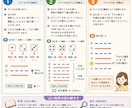 その悩み、易経は『答え』をすでに知っています この世を動かしている見えない力にヒントをもらいましょう イメージ4