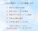 先着10名様限定価格！　お金の悩みを整理します FP2級｜20～30代 社会人の家計改善・資産形成をサポート イメージ5