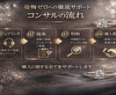後悔しないジュエリー選びをサポートします 婚約指輪 結婚指輪 ダイヤ ブランド 製造基準 見極め 比較 イメージ4
