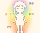 オーラの状態は？リーディングしてイラスト解説します アテナの知恵が見抜く魂の色彩！あなたの本質や使命とは？ イメージ4
