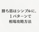 勝ち筋はシンプルに。１パターンで相場攻略法教えます 投資歴１３年専業トレーダーママによるシンプルFXトレード法 イメージ1