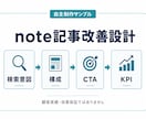 AI文章の冒頭と最後の案内文を自然にリライトします 冒頭600字＋最後の案内文400字を3日で納品 イメージ1