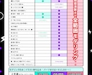 まるでアニメ！最高品質の生きたVTuber作ります こだわりの高可動・高品質！現役クリエイターに全てお任せ！ イメージ3