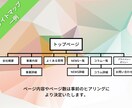 夏特化!3万円でホームページを作ります 綺麗かつSEO対策もでき、素人でも運用できるHP制作 イメージ4