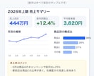 Excelの集計・グラフ化・レポート作成をします バラバラの表を、ひと目でわかるレポートに イメージ3