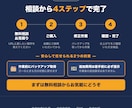 HP・LPの修正・ちょい直しを1箇所から承ります 文言修正・画像差替・スマホ崩れ・速度改善｜相談無料 イメージ3