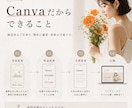 モニター価格でサロンLP制作します 7月限定｜実績掲載OKの方限定 イメージ3