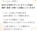 あなたの強みを、日常と人間関係に落とし込みます 一緒に“らしさ”を見つけて無理のないふるまいにつなげましょう イメージ4