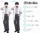 立ち絵作成いたします 丁寧なヒアリングで丁寧に作成します！ イメージ4