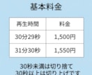 音声・動画を丁寧に文字起こしします 最短即日納品!ケバ取り・素起こし・話者分けに対応 イメージ2