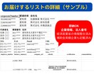 2025年版｜全国塗装業者データ精査済で即納します 47都道府県別CSV！代表者名や従業員数も網羅した決定版 イメージ2