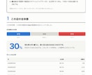 パチスロホールの「クセ」分析データで丸ごと出します 厳選した都内100店以上を毎日100日記録して分かったこと イメージ3