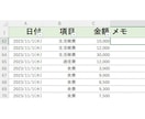 継続しやすい Excel家計簿を販売してます 基本は「日付、項目、金額」入力だけのシンプル自動集計 イメージ3