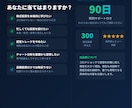 初心者向け1日15分の短期投資教えます 買い時・売り時が分かるチャート分析 イメージ6