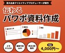 伝わるパワポ資料をデザインします 企画書・提案書・営業資料｜メモや原稿からでもOK イメージ1