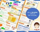 採用パワポ資料  ブラッシュアップ・作成します 人事採用歴10年の元デザイナーが採用業務をサポートします！ イメージ6