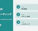 医療現場の精密さで高品質コーディングします 最短即日納品｜看護師×Web制作10年のプロが対応 イメージ8