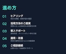 生成AI活用・業務効率化をご支援しますます ChatGPTなどの生成AI活用を実務レベルでご提案します イメージ3